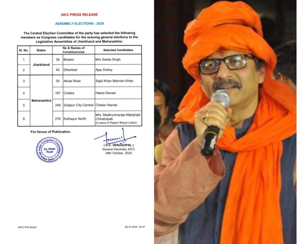 कांग्रेस ने झारखंड में जारी की प्रत्याशियों की आखिरी लिस्ट, बोकारो से श्वेता तो धनबाद से अजय दुबे को टिकट…