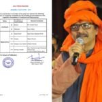 कांग्रेस ने झारखंड में जारी की प्रत्याशियों की आखिरी लिस्ट, बोकारो से श्वेता तो धनबाद से अजय दुबे को टिकट…