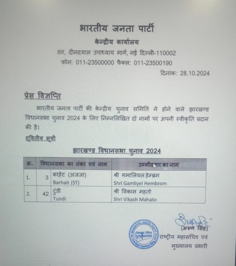 भाजपा ने जारी किए बरहेट और टुंडी विधानसभा क्षेत्र के प्रत्याशी…