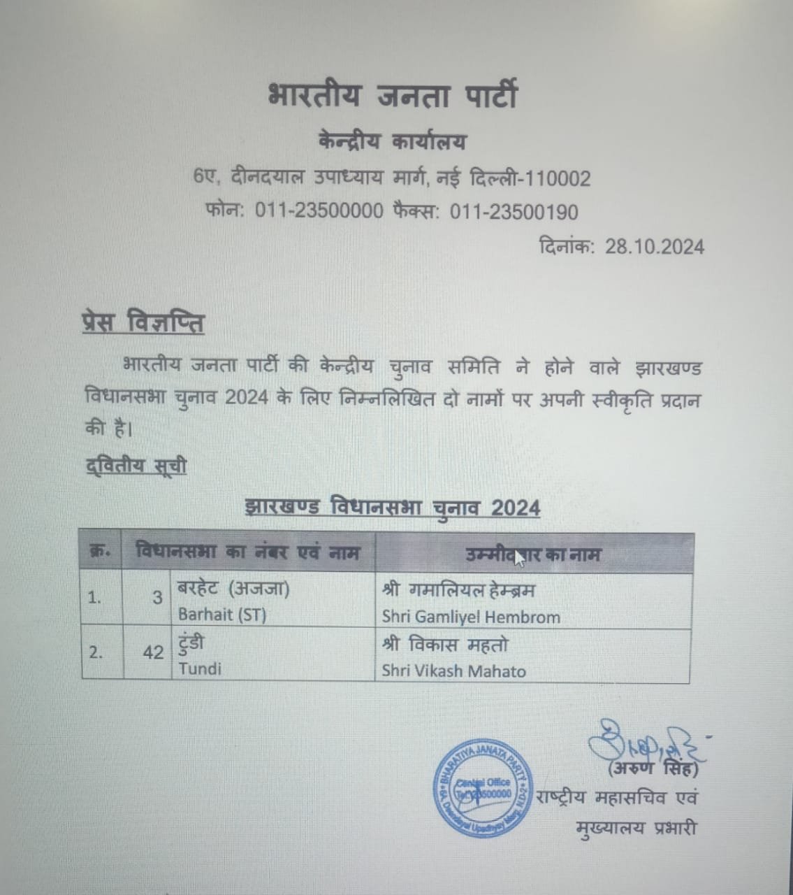 भाजपा ने जारी किए बरहेट और टुंडी विधानसभा क्षेत्र के प्रत्याशी…
