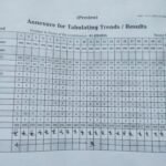 41 झरिया विधानसभा दसवें चरण वोट की संख्या…