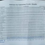 40 धनबाद विधानसभा पांचवें चरण वोट की संख्या…