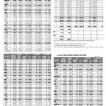 धनबाद सांसद ढुलू महतो ने सदन में उठाए कई जनहित के मुद्दे…