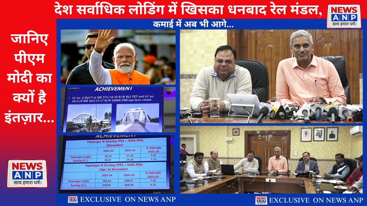 देश सर्वाधिक लोडिंग में खिसका धनबाद रेल मंडल ,कमाई में अब भी आगे..जानिए पीएम मोदी का क्यों है इंतज़ार…