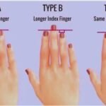 तर्जनी उंगली की लंबाई बताएगी व्यक्तित्व के गुण, पता चलेगा कैसा है स्वभाव…