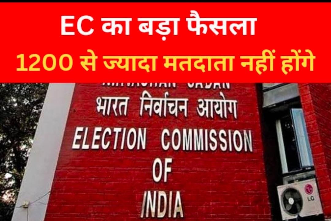 EC का बड़ा फैसला, 1200 से ज्यादा मतदाता नहीं होंगे…