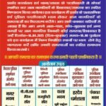 चौथे चरण में धनबाद जिले के 06 केंद्रों पर पुलिस जन शिकायत समाधान शिविर का हुआ आयोजन, SSP के नेत्तृत्व में सिटी व ग्रामीण एसपी ने किया मॉनिटरिंग ,पुलिस विभाग के वरीय पदाधिकारियों के साथ शिविर में मौजूद रहें सीओ व बीडीओ…शिविर में अभी भी सबसे ज्यादा शिकायत ज़मीन जुड़े पहुंचे..