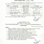 पीके सिंह बने रामगढ़ के नये थानेदार, चार और पुलिस अधिकारी इधर से उधर…