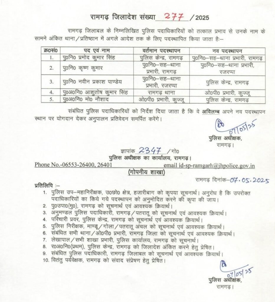 पीके सिंह बने रामगढ़ के नये थानेदार, चार और पुलिस अधिकारी इधर से उधर…