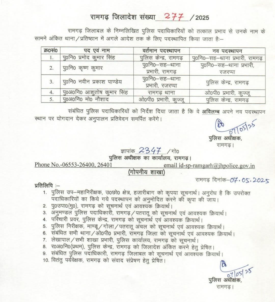 पीके सिंह बने रामगढ़ के नये थानेदार, चार और पुलिस अधिकारी इधर से उधर…