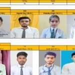 सीबीएसई रिजल्ट 2025 कुलटी प्रियदर्शनी स्कुल के छात्र और छात्राओं ने लहराया अपना परचम…