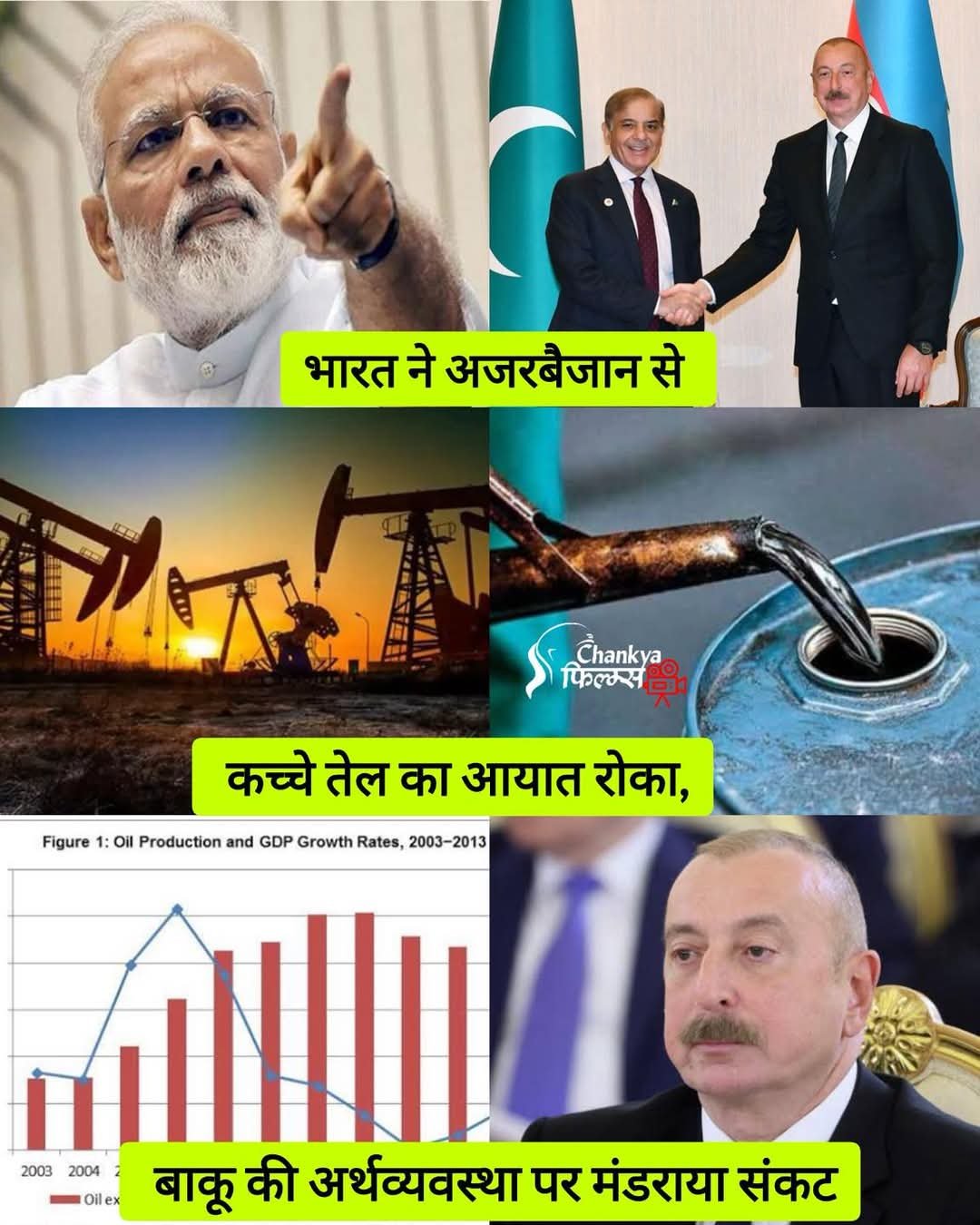 भारत ने अज़रबैजान से कच्चे तेल का आयात बंद किया…
