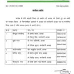 झरिया नगर कांग्रेस कमिटी के पूर्व अध्यक्ष पार्टी के जिला अध्यक्ष पर लगाया गंभीर आरोप,जवाब में कांग्रेस जिलाध्यक्ष ने किया पलटवार..कहा कोयला चोरी के आरोप में पद से हटाया गया रत्नेश को..उसके बाद दे रहें है अनाप शनाप बयान……