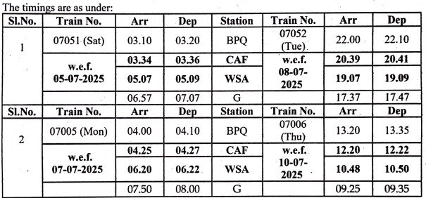 यात्रियों की सुविधा के मद्देनजर गाड़ी संख्या 07051/07052 चर्लपल्ली – रक्सौल – चर्लपल्ली स्पेशल एवं 07005/07006 चर्लपल्ली – रक्सौल – चर्लपल्ली स्पेशल का चांदाफोर्ट एवं वडसा स्टेशन पर दिया गया ठहराव…