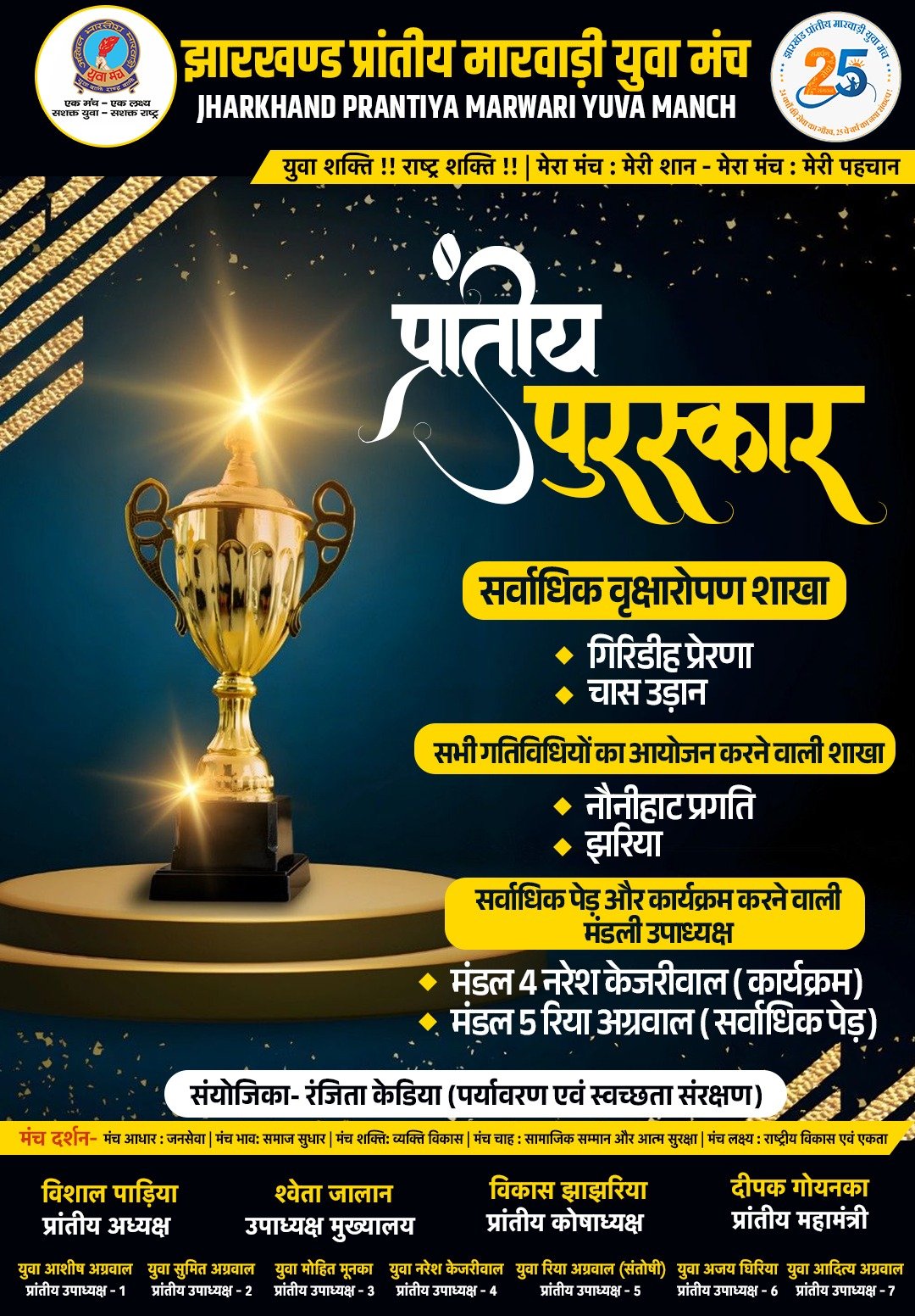 पर्यावरण संरक्षण में अव्वल — मारवाड़ी युवा मंच, झरिया शाखा प्रांतीय पुरस्कार हेतु चयनित…