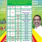 आपकी योजना – आपकी सरकार – आपके द्वार..कार्यक्रम के सफल क्रियान्वयन के लिए उपायुक्त ने दिए पदाधिकारियों को निर्देश…