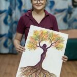 अंतर्राष्ट्रीय महिला हिंसा उन्मूलन दिवस पर चित्रकला प्रतियोगिता….