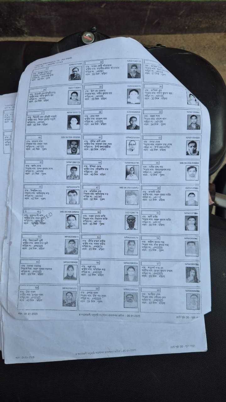 रूपनारायणपुर तृणमूल पंचायत मेंबर शुक्ला दत्ता के नाम पर दो SIR फॉर्म….