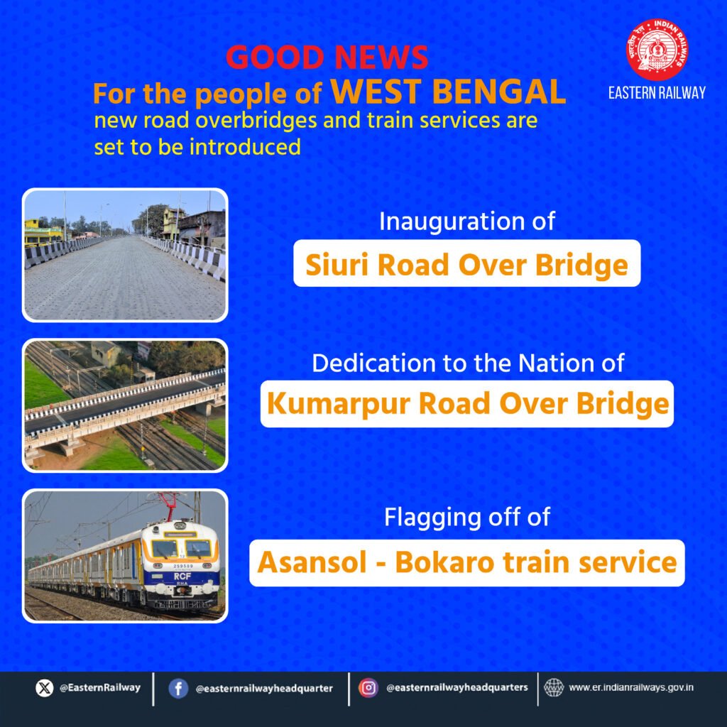 पश्चिम बंगाल में रेलवे ढांचे को बड़ी मजबूतीनए रोड ओवर ब्रिज और आसनसोल–बोकारो ट्रेन सेवा का होगा शुभारंभ…