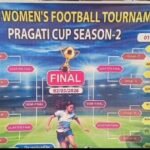 महिला सशक्तिकरण को बढ़ावा देगा आसनसोल में आयोजित महिला फुटबॉल टूर्नामेंट: ओइरीश मुखर्जी…