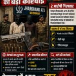 देवघर में झारखंड ATS की बड़ी कार्रवाई‘Made in USA’ पिस्टल के साथ अंतरराज्यीय हथियार गिरोह के 2 सदस्य गिरफ्तार…