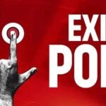 बंगाल का एग्जिट पोल : ज्यादातर सर्वे में भाजपा को बहुमत, टीएमसी को दो सर्वे ने जिताया…