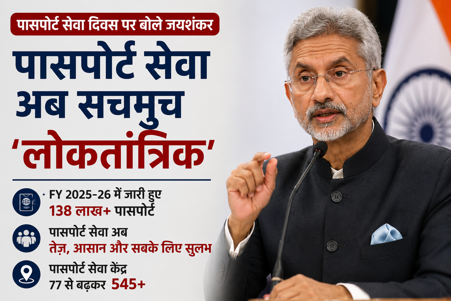 पासपोर्ट पाने का सपना हुआ आसान, 138 लाख पासपोर्ट जारी; जयशंकर ने बताई सफलता की कहानी