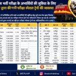 पुलिस भर्ती परीक्षा के लिए रेलवे की विशेष पहल, 16 और 17 जून को चलेंगी परीक्षा स्पेशल ट्रेनें