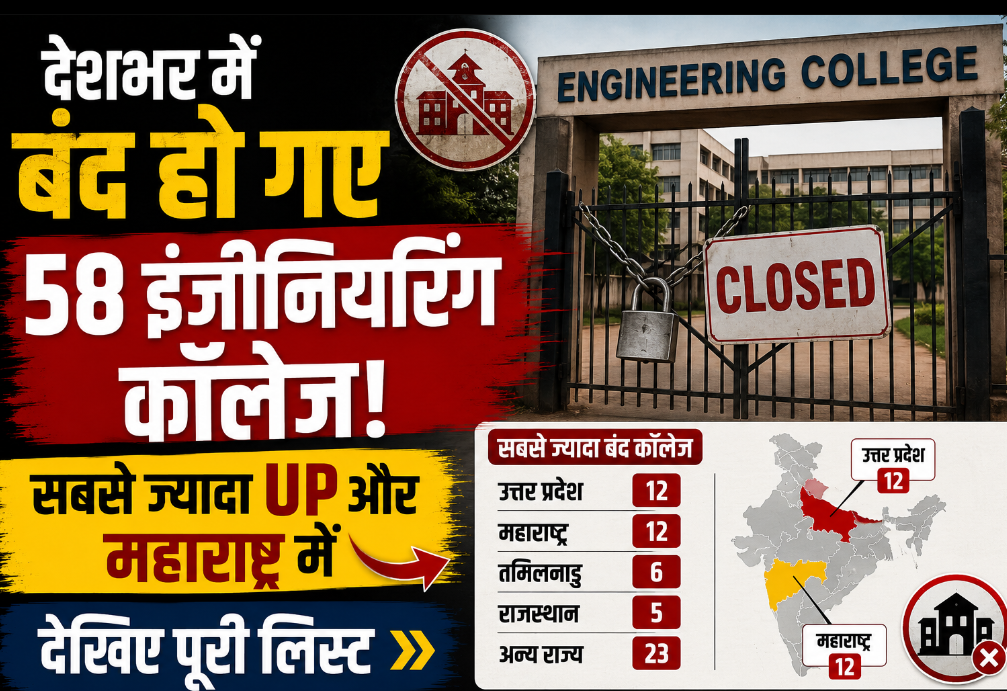 देशभर में बंद हुए 58 इंजीनियरिंग कॉलेज! सबसे ज्यादा यूपी और महाराष्ट्र में, जानिए वजह