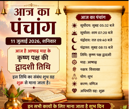 आज का पंचांग: आज है आषाढ़ कृष्ण पक्ष की द्वादशी तिथि, इन सभी कार्यों के लिए माना जाता है शुभ दिन