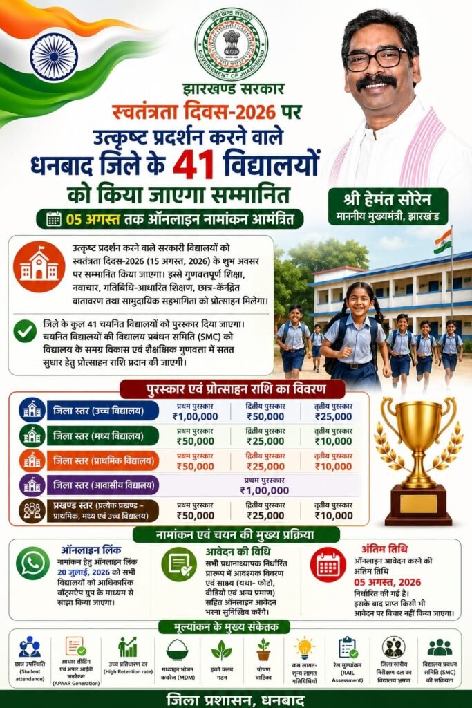 धनबाद के 41 सरकारी विद्यालय होंगे सम्मानित, 5 अगस्त तक मांगे गए ऑनलाइन आवेदन