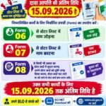 धनबाद में मतदाता सूची में नाम जोड़ने, हटाने और संशोधन की अंतिम तिथि 15 सितंबर
