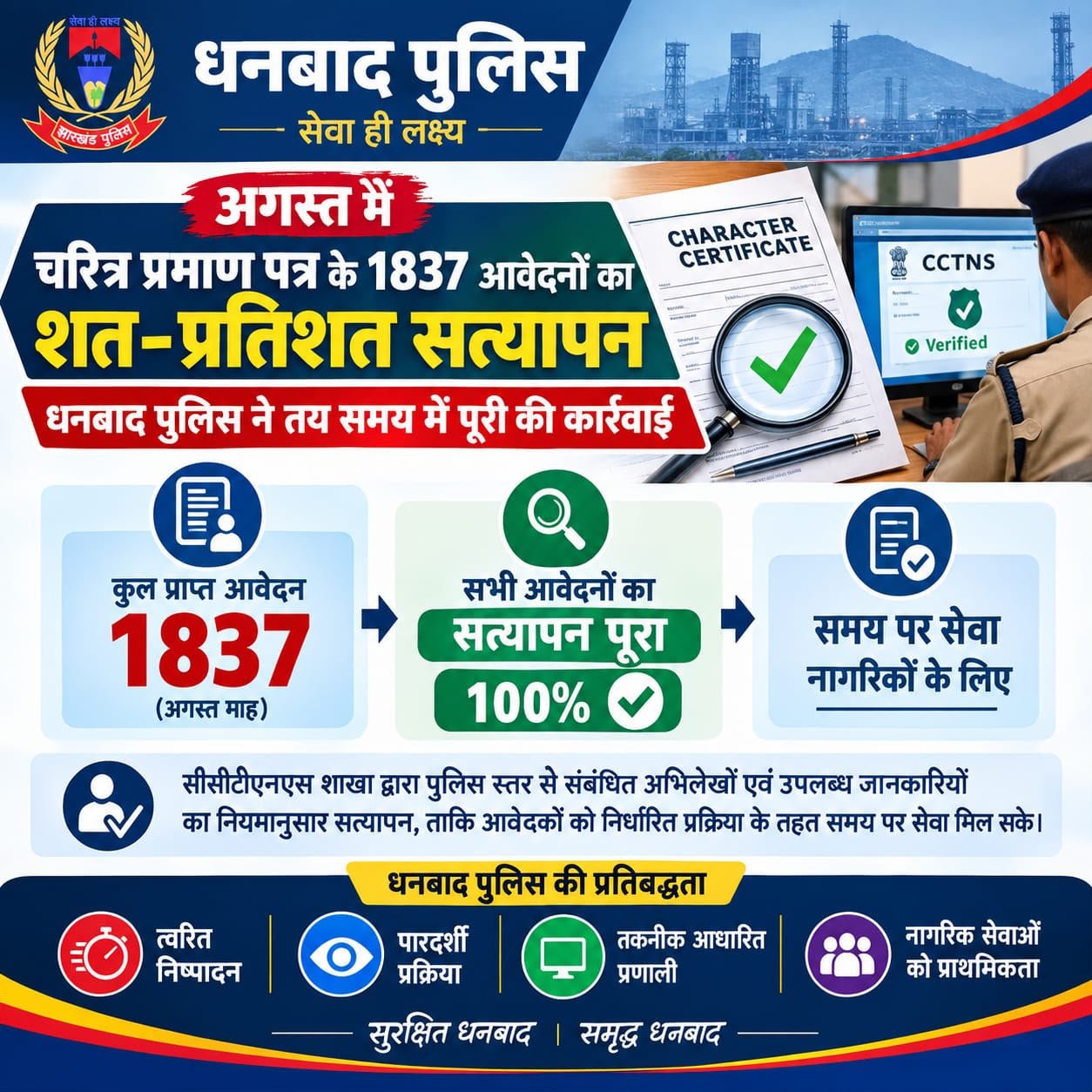 धनबाद पुलिस ने अगस्त में चरित्र प्रमाण पत्र के 1837 आवेदनों का किया शत-प्रतिशत सत्यापन
