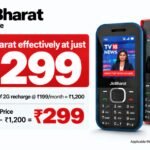 ₹1,499 में JioBharat 4G फोन, 6 महीने का रिचार्ज फ्री; हर महीने 14GB डेटा और HD कॉलिंग