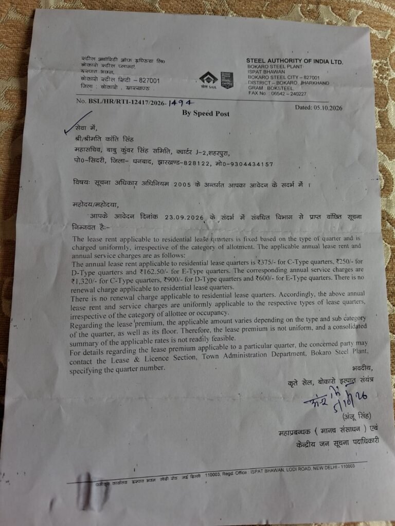 Sindri FCIL Quarter Rent: 6.50 रुपये प्रति वर्ग फीट किराये का विरोध, RTI के हवाले से कांति सिंह ने उठाए सवाल